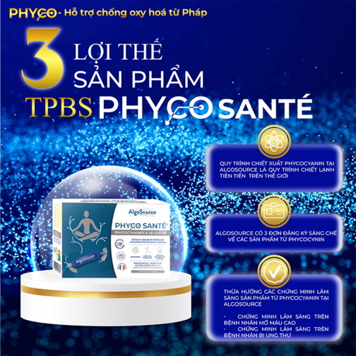 Thực phẩm bổ sung PHYCO SANTÉ